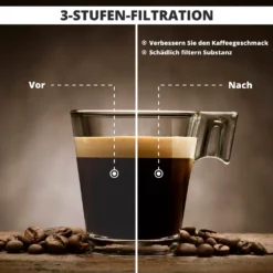 Haysen & Clarvis 6x AquaClear Wasserfilter Für Saeco Und Philips Kaffeevollautomat AquaClean CA6903/10 CA6903/22 CA6903 Kalkfilter, WES040 -Kaffeegetränkeladen 2ebd1f898f1faca4b6ca4e34166a23d5