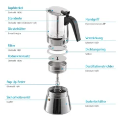 GRÄWE Espressokocher Mit Glaskanne, 9 Tassen 20 GRÄWE Espressokocher Mit Glaskanne, 9 Tassen -Kaffeegetränkeladen 30fe8009a34d8ff37825e7ecd6572895