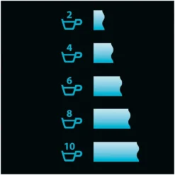 Caso Filterkaffeemaschine Grande Aroma 100 Mahlwerk 10 Tassen LED Timer 1000 W -Kaffeegetränkeladen 32308de658e753457c24d2dc6e95165c