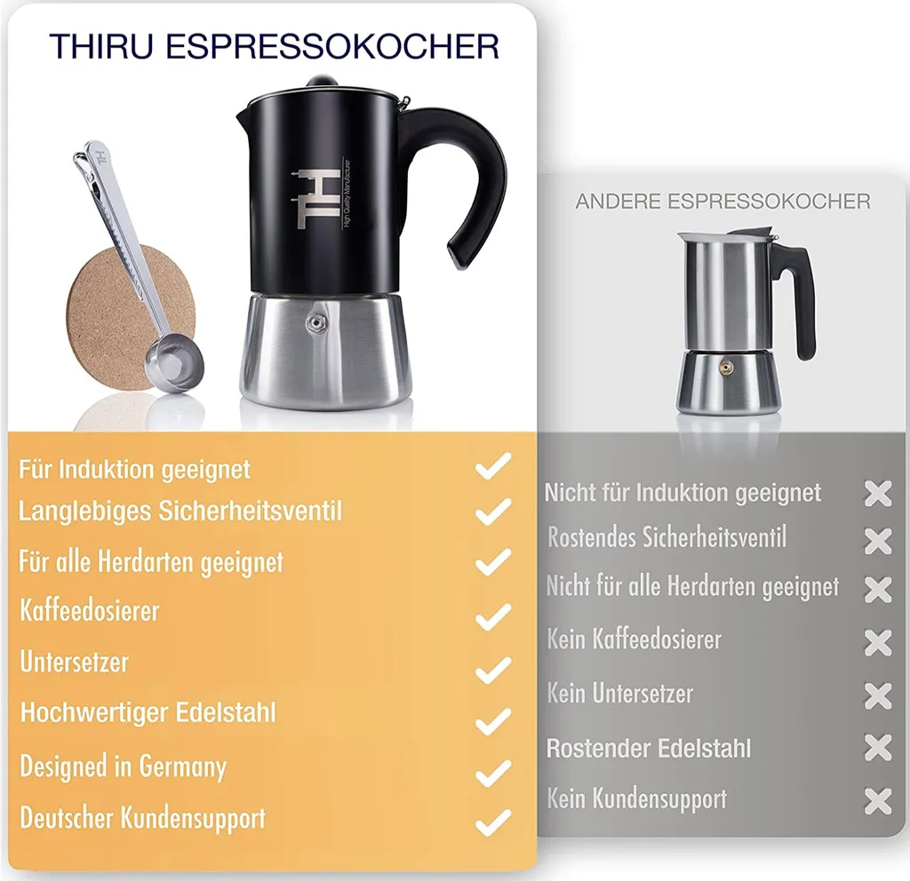 Thiru Espressokocher Induktion L Premium Mokkakanne Aus Edelstahl Inkl. Toolset (Schwarz, 6 Tassen (300ml)) 8 Thiru Espressokocher Induktion L Premium Mokkakanne Aus Edelstahl Inkl. Toolset (Schwarz, 6 Tassen (300ml)) – Bild 6