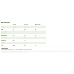 Tassimo® Maxwell House Cappuccino Goût Choco, 8 MAXI-Kapseln, =8 Getränke -Kaffeegetränkeladen 3fe43cb8b380f46675b4898b1639f925
