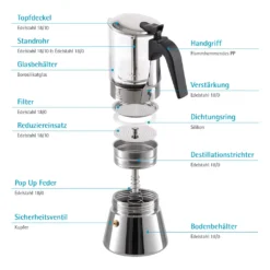 GRÄWE Espressokocher Mit Glaskanne, 6 Tassen 20 GRÄWE Espressokocher Mit Glaskanne, 6 Tassen -Kaffeegetränkeladen 43ec1a5d5af17964588b147d2d5fe6c9