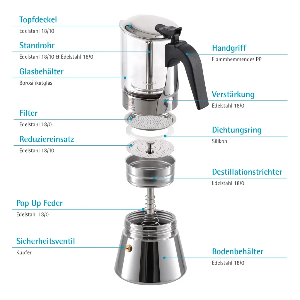 GRÄWE Espressokocher Mit Glaskanne, 6 Tassen 6 GRÄWE Espressokocher Mit Glaskanne, 6 Tassen – Bild 4