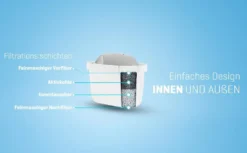 Wessper Wasserfilter Kartuschen Für Hartes Wasser Kompatibel Mit BRITA Maxtra+ Filter, Maxtra Plus, 8er Pack 14 Wessper Wasserfilter Kartuschen Für Hartes Wasser Kompatibel Mit BRITA Maxtra+ Filter, Maxtra Plus, 8er Pack -Kaffeegetränkeladen 4b6fca82c4416a5fa0ba0eb77861ed85