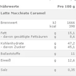 Nescafé® Nescafé Dolce Gusto Latte Macchiato Caramel | 8 Portionen -Kaffeegetränkeladen 6305280a58f7adfd093c5fb5c864272a
