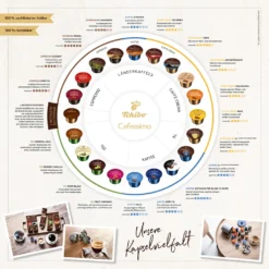 Tchibo Cafissimo Caffè Crema Vollmundig Kapseln, 30 Stück 17 Tchibo Cafissimo Caffè Crema Vollmundig Kapseln, 30 Stück -Kaffeegetränkeladen 7c540c47c754d2b0a1519bfee22c7126