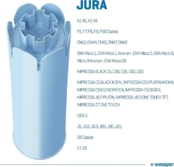 10x Wessper Filterpatrone Alternativ Für Jura Kaffeemaschine Impressa, Ena Giga Classic 10 10x Wessper Filterpatrone Alternativ Für Jura Kaffeemaschine Impressa, Ena Giga Classic -Kaffeegetränkeladen 808eb967766321d217fdff0badb91feb