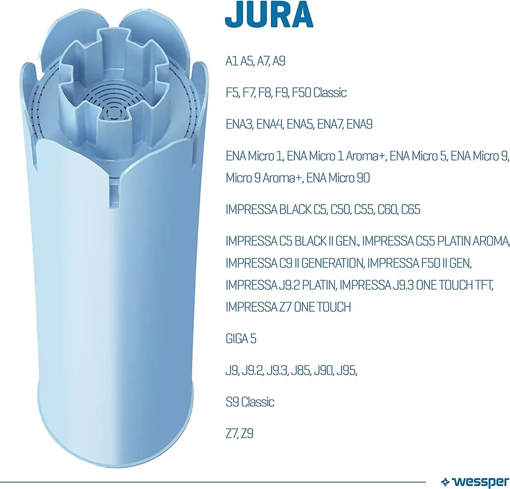 10x Wessper Filterpatrone Alternativ Für Jura Kaffeemaschine Impressa, Ena Giga Classic 5 10x Wessper Filterpatrone Alternativ Für Jura Kaffeemaschine Impressa, Ena Giga Classic – Bild 3