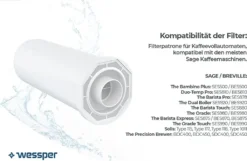 Wessper 2 Stück Wasserfilter Für Sage Kaffeemaschinen | Barista Zubehör Ersatz Für Sage Claro Swiss, Sage Barista Express Pro SES008, SES875,BES920, SES980, SES990, SES810, BES811, SES878, SES880 -Kaffeegetränkeladen 9275a939f99b9d87e74177b02c374489 2