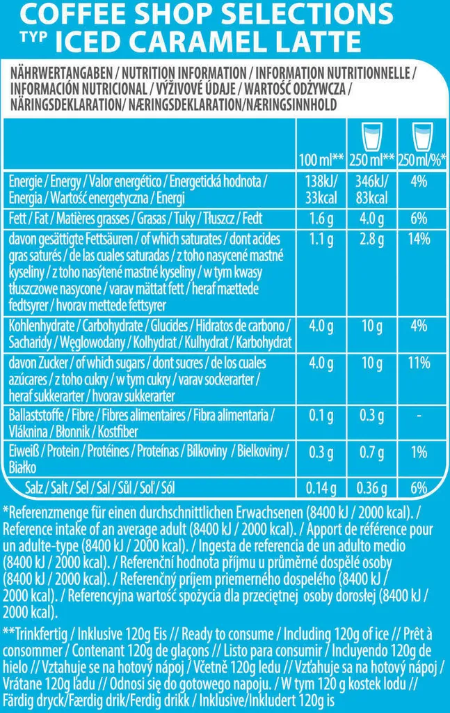 TASSIMO Kapseln Typ Iced Caramel Latte Coffee Shop Selections Discs 8 Getränke 9 TASSIMO Kapseln Typ Iced Caramel Latte Coffee Shop Selections Discs 8 Getränke – Bild 7