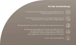 Wessper 2 Stück Wasserfilter Für Sage Kaffeemaschinen | Barista Zubehör Ersatz Für Sage Claro Swiss, Sage Barista Express Pro SES008, SES875,BES920, SES980, SES990, SES810, BES811, SES878, SES880 -Kaffeegetränkeladen 933770641adc14af01268fa484d508bd 2