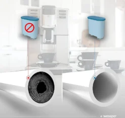 4x Wasserfilter Kartusche Für Philips EP1220/00 Kompatibel Mit Philips AquaClean CA6903/10 CA6903/22 CA6903 Kalkfilter -Kaffeegetränkeladen 97a1de5b00451ff01eaf139c230cf895 2
