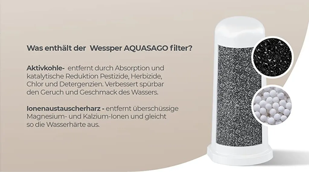 Wessper 6 Stück Wasserfilter Für Sage Kaffeemaschinen | Barista Zubehör Ersatz Für Sage Claro Swiss, Sage Barista Express Pro SES008, SES875,BES920, SES980, SES990, BES811, SES878, SES880, SES812 8 Wessper 6 Stück Wasserfilter Für Sage Kaffeemaschinen | Barista Zubehör Ersatz Für Sage Claro Swiss, Sage Barista Express Pro SES008, SES875,BES920, SES980, SES990, BES811, SES878, SES880, SES812 – Bild 6
