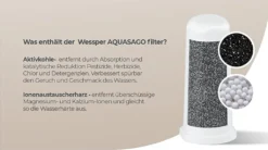 Wessper 2 Stück Wasserfilter Für Sage Kaffeemaschinen | Barista Zubehör Ersatz Für Sage Claro Swiss, Sage Barista Express Pro SES008, SES875,BES920, SES980, SES990, SES810, BES811, SES878, SES880 -Kaffeegetränkeladen a0ffe8d692734291eb997d28e2372e24 2