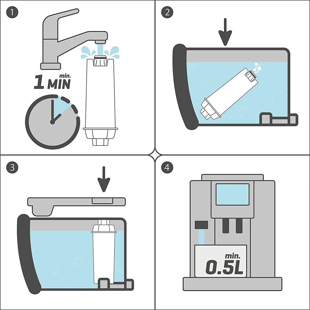 Wessper Reservewaterfilters Voor Koffiezetapparaat Compatibel Met DeLonghi DLSC002, SER3017 En 5513292811 - Inclusief Versies Van De ECAM, ESAM, ETAM Serie (6 Stuks) 9 Wessper Reservewaterfilters Voor Koffiezetapparaat Compatibel Met DeLonghi DLSC002, SER3017 En 5513292811 - Inclusief Versies Van De ECAM, ESAM, ETAM Serie (6 Stuks) – Bild 7