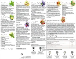 Teekanne Tealounge System SI 7119, Silber; B75020 -Kaffeegetränkeladen aef2594005b11c198160547ee0b50dd6