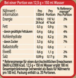 Nescafé® Nescafé Gold Typ Cappuccino Entkoffeiniert | 250g Dose 24 Nescafé® Nescafé Gold Typ Cappuccino Entkoffeiniert | 250g Dose -Kaffeegetränkeladen bd5eea9cbdc6e1085cf18463d459be10