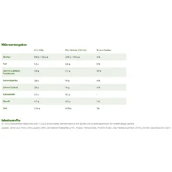 Tassimo Kapseln Jacobs Typ Latte Macchiato Caramel | 8 Kaffeekapseln -Kaffeegetränkeladen c583ba7e86d8e811b9d676532461b6df 1