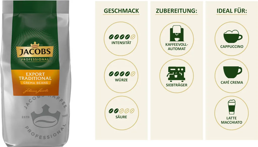 JACOBS Kaffeebohnen Professional Export Traditional Crema Markant 2 X 1 Kg 7 JACOBS Kaffeebohnen Professional Export Traditional Crema Markant 2 X 1 Kg – Bild 5