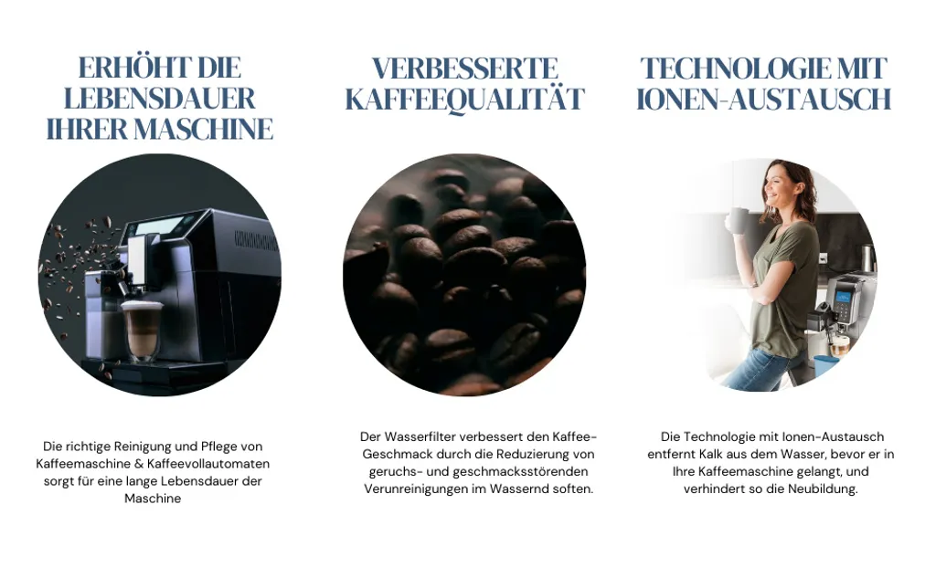 6 X Wessper Filterpatrone Alternativ Für Jura Kaffeemaschine Impressa E F S X Z 5 6 X Wessper Filterpatrone Alternativ Für Jura Kaffeemaschine Impressa E F S X Z – Bild 3