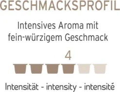 Tchibo Cafissimo Caffè Crema Vollmundig Kapseln, 96 Stück 14 Tchibo Cafissimo Caffè Crema Vollmundig Kapseln, 96 Stück -Kaffeegetränkeladen d1403dbcdb54b54344347b9a5744ea21 1