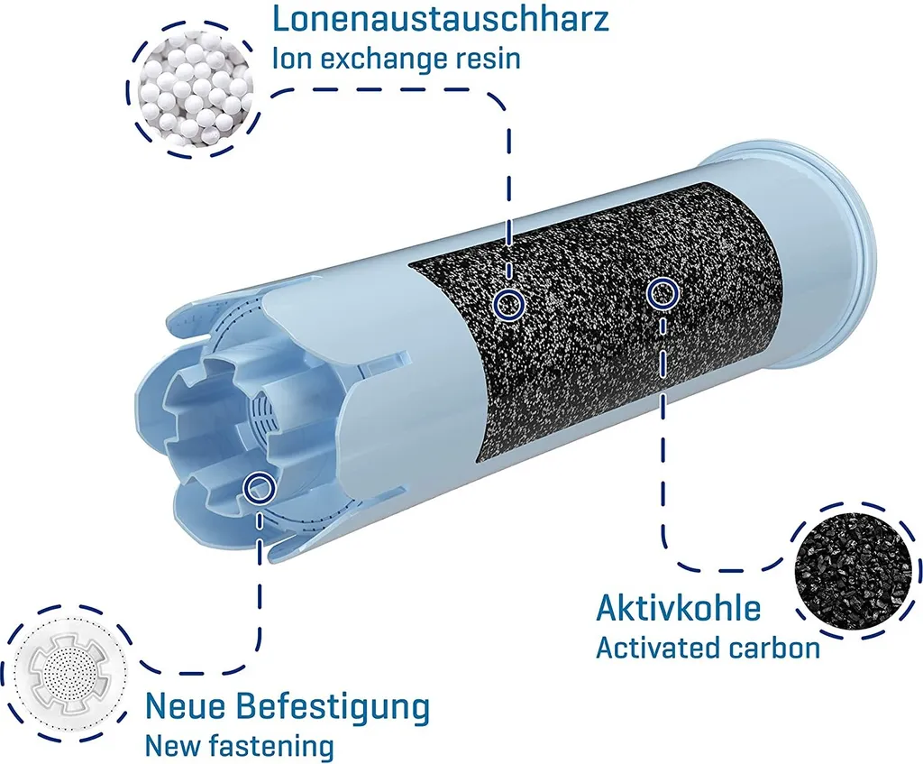 10x Wessper Filterpatrone Alternativ Für Jura Kaffeemaschine Impressa, Ena Giga Classic 4 10x Wessper Filterpatrone Alternativ Für Jura Kaffeemaschine Impressa, Ena Giga Classic – Bild 2