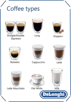 De'Longhi DeLonghi ECAM 370.95 S Dinamica Plus Kaffeevollautomat Silber -Kaffeegetränkeladen db45adcef632a11b70f6736e5efcb933