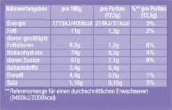 JACOBS Momente Typ Choco Cappuccino Mit Milka 12 X 500 G Beutel 13 JACOBS Momente Typ Choco Cappuccino Mit Milka 12 X 500 G Beutel -Kaffeegetränkeladen dc37148d824242281d0caf1f5f648e1d