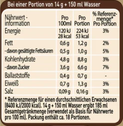 Nescafé® Nescafé Gold Typ Cappuccino Cremig Zart | 250g -Kaffeegetränkeladen e6088c832d99d8dde2ee44b400c68b7e