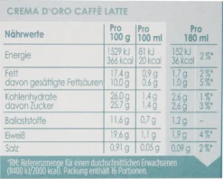 Nestlé® Nescafé Dolce Gusto Dallmayr Crema DOro Caffé Latte, Kaffeekapsel, Kaffee, 16 Kapseln 15 Nestlé® Nescafé Dolce Gusto Dallmayr Crema DOro Caffé Latte, Kaffeekapsel, Kaffee, 16 Kapseln -Kaffeegetränkeladen ee766438ba4dad30ad3b02f03c47ea13