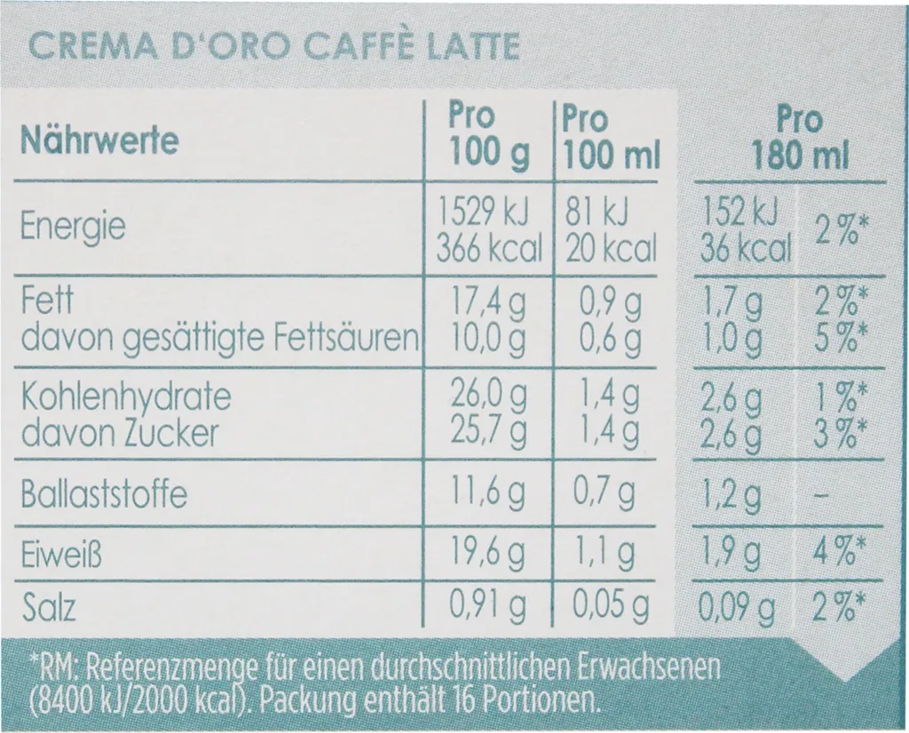 Nestlé® Nescafé Dolce Gusto Dallmayr Crema DOro Caffé Latte, Kaffeekapsel, Kaffee, 16 Kapseln 9 Nestlé® Nescafé Dolce Gusto Dallmayr Crema DOro Caffé Latte, Kaffeekapsel, Kaffee, 16 Kapseln – Bild 7