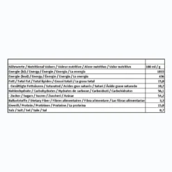 Nestlé® Nescafé Dolce Gusto Nesquik 3 X 16 Kapseln -Kaffeegetränkeladen f4ddcd25bc36419db6b110f89c94675e