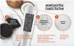 3x Wasserfilter Passend Für Jura Claris White Filter 68739 Für Jura Impressa -Kaffeegetränkeladen f6bba9f40a3fb62b9cc84ba493c61a20