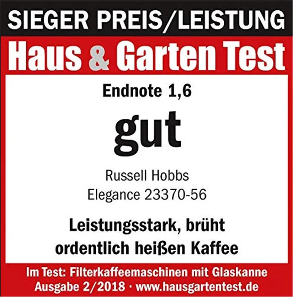 Russell Hobbs Elegance Kaffeemaschine 9 Russell Hobbs Elegance Kaffeemaschine – Bild 7